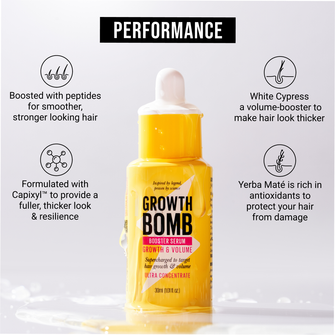 A yellow bottle of Hair Growth Support Bundle by Growth Bomb US is featured, boasting peptides for smoothness, Capixyl™ for volume, White Cypress for thickness, Yerba Maté for antioxidant protection, and Hair Growth Vitamins to transform your hair.