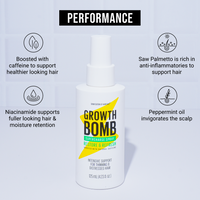 A white spray bottle from the Growth Bomb US Rescue, Restore & Hydrate Bundle sits against a light gray backdrop with yellow lightning graphics and text on hair support benefits. Icons highlight caffeine, saw palmetto, niacinamide, and peppermint—a true Rescue Remedy for your locks.