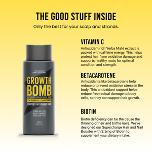 Shampoo and conditioner bottle beside ingredient info: Vitamin C, Betacarotene, Biotin