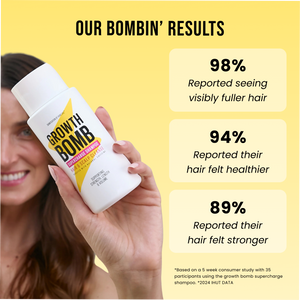 A smiling woman holds a bottle labeled 250 ML Supercharge Shampoo beside text: In a 5-week study, 98% saw fuller hair, 94% noticed healthier-feeling hair, and 89% felt stronger hair. Detox your scalp by pairing with the serum for best results.