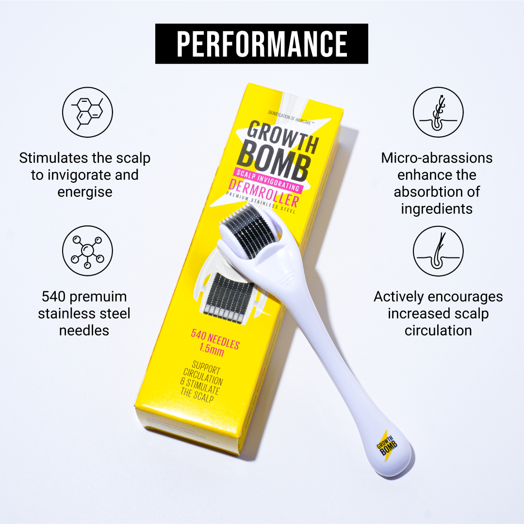 The Growth Bomb US Derma Roller box features a white derma roller for scalp care, emphasizing its micro-abrasion, stimulation, and circulation benefits with 540 stainless steel needles sized at 1.5mm under the bold Performance header.